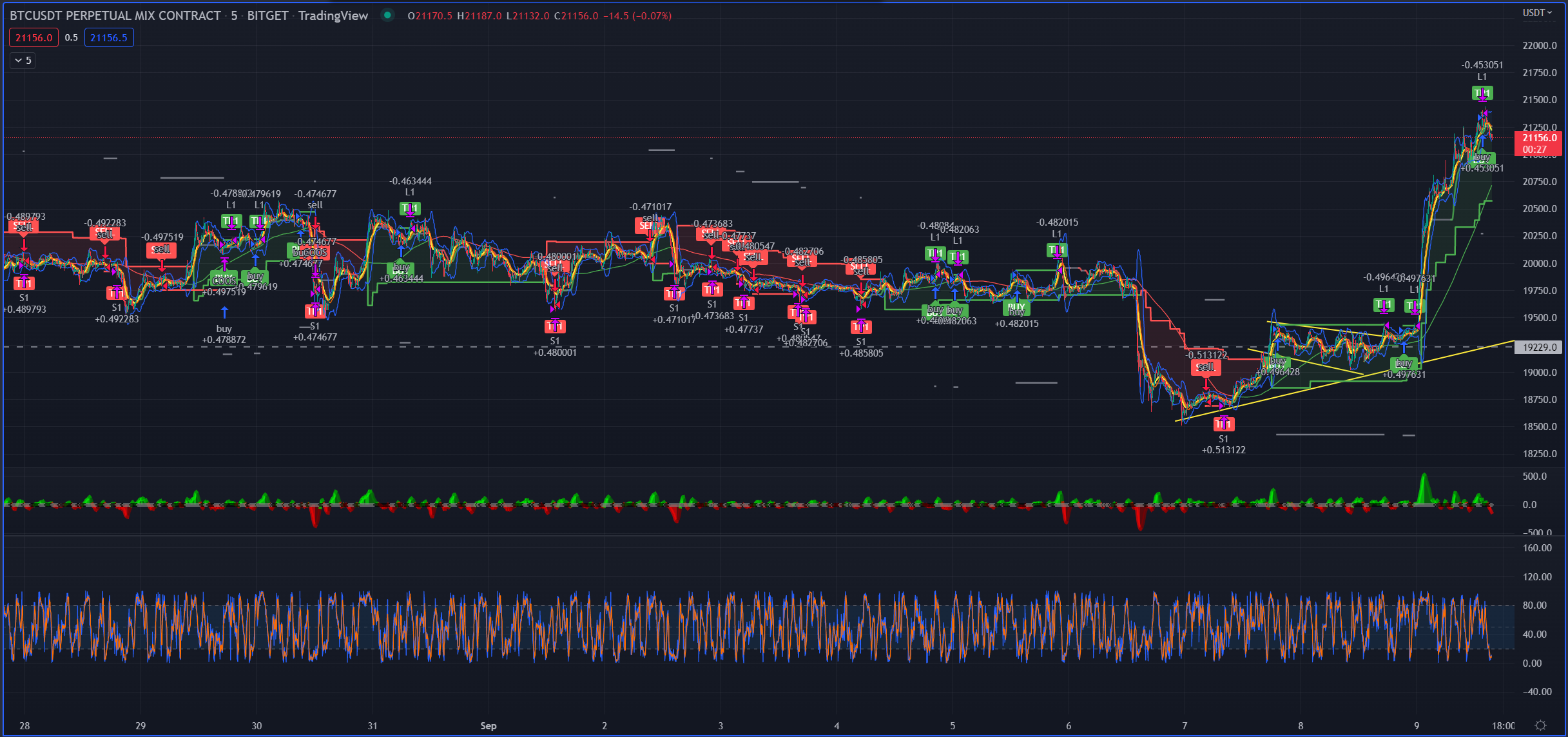 German Ariel Golder Hecker | A Web Developer based in San Juan, Argentina.